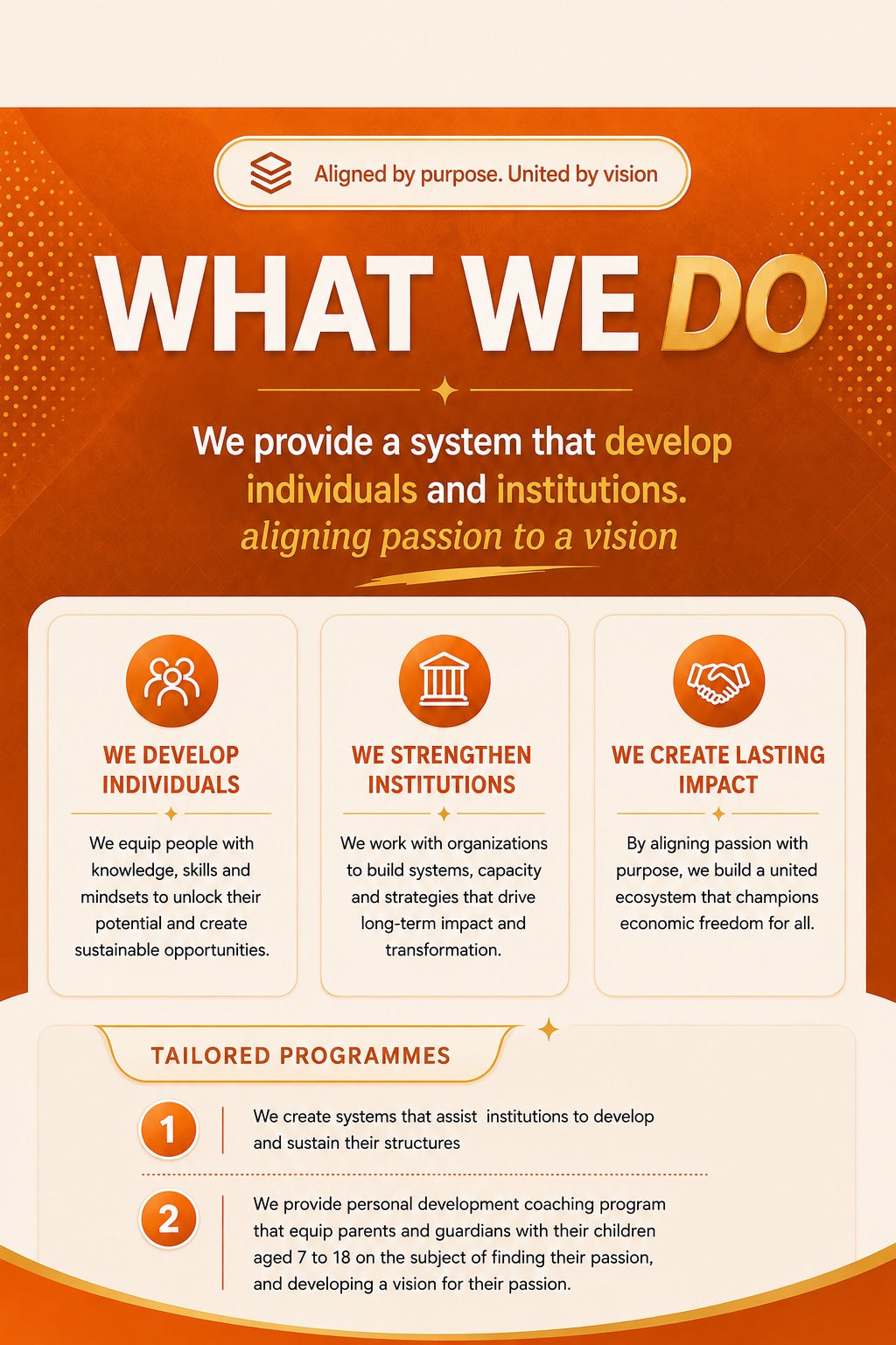 Zamangwane Foundation – What We Do